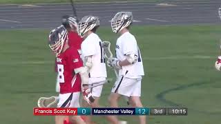 CMSportsNet Clipzone: Man Valley 15, FSK 1