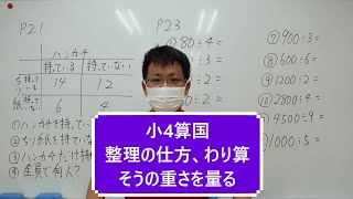 ナンバーワンゼミナール　小4算国　22,5,6 ダイジェスト版(整理の仕方、わり算・ぞうの重さを量る)