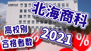 北海商科大学（北海商大　※北海学園北見大学）高校別合格者数ランキング2021【ゆっくり読み上げ】（※前期終了時点）