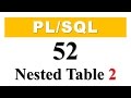 PL/SQL tutorial 52: How To Create Nested table as Database Object by Manish Sharma