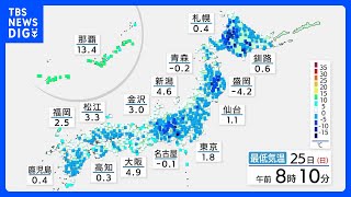 【気象予報士解説】きょうも北陸から北日本に大雪のおそれ　引き続き交通障害に警戒を｜TBS NEWS DIG