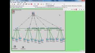 Congestion Avoidance in SDN Controller Projects | Congestion Avoidance in SDN Controller Thesis