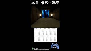 【縦型配信1/8192】明日の運試し　2025年#24