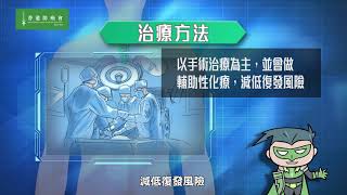 抗癌俠   對付肺魔 第四集