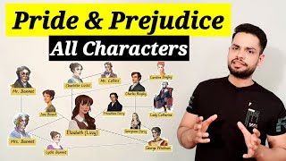 Pride and prejudice by Jane Austen All characters sketch in hindi