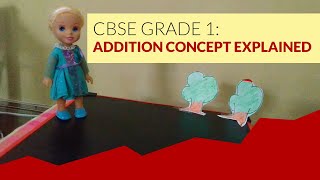 Grade 1 Addition Concept Explained in Multiple Ways | Addition by keeping Bigger Number in Mind