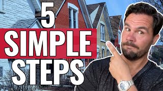 Make $10,000 In 30 Days | Wholesale Real Estate