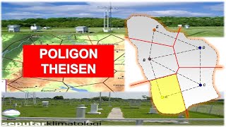 POLIGON THEISEN