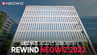 REWIND NEOWIZ 2022, 네오위즈 2022년 되돌아보기