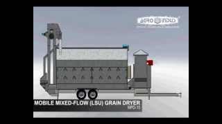 AGRO-INDUS Mobile Mixed-Flow (LSU) Grain Dryer MPD-15