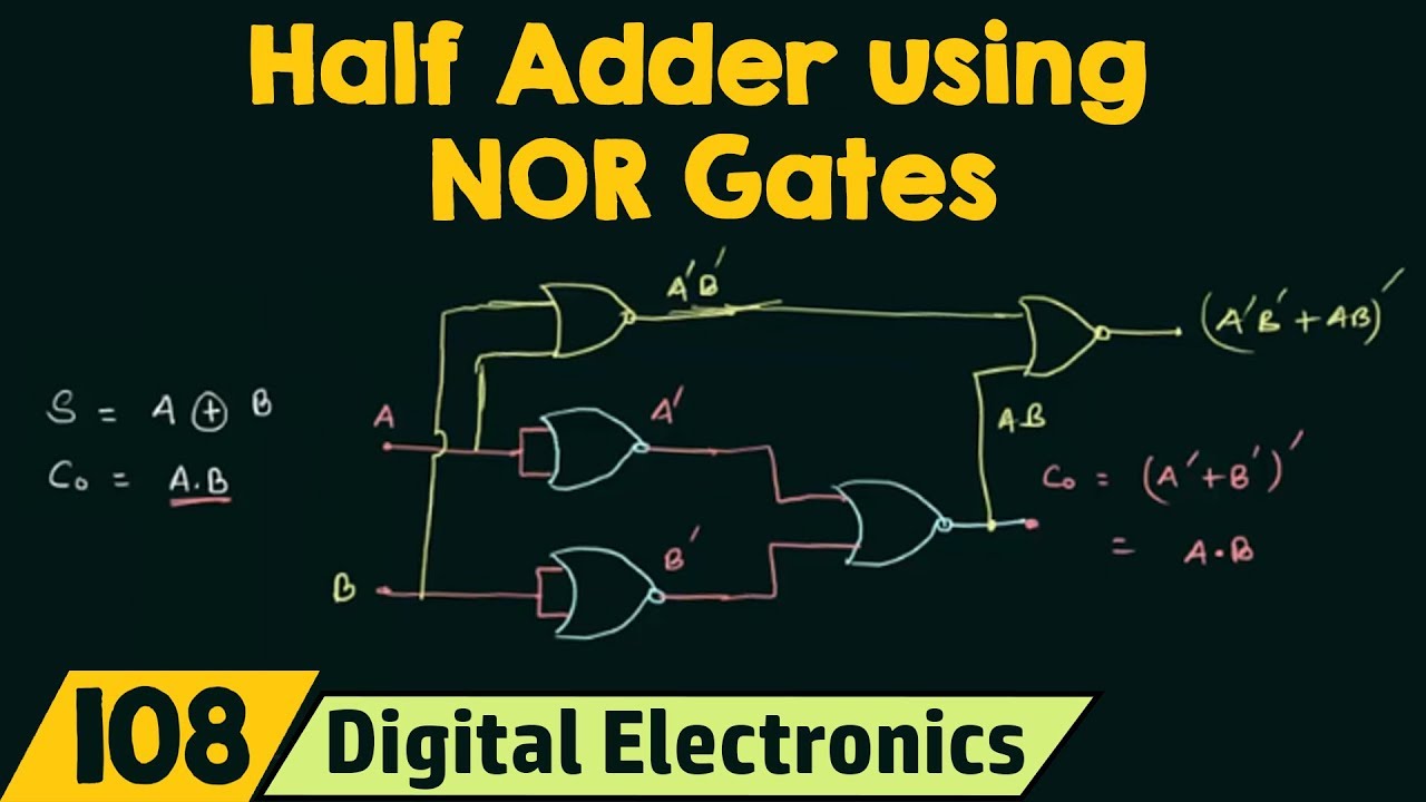 Half Adder Using Only Nand Gates