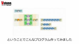 【コミュニケーションロボット】Sotaメソッドブロックを使ってみよう！