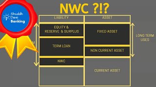 Net Working Capital (NWC) Explained