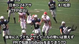 アメフトXLEAGUE2011秋 【1st stage 第4節】日本ユニシス vs アサヒビール