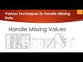 Handling Missing Data Easily Explained| Machine Learning