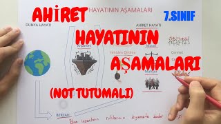 Ahiret Hayatının Aşamaları | 7. Sınıf Din Kültürü