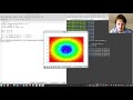 Matplotlib Tutorial 6: Visualizing Data with 2D Histograms