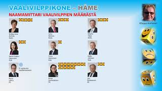 VAALIVILPPIKONE Maistiaisia 2