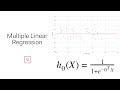 Multiple Linear Regression for Risk Modeling