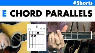 Did you know you can do THIS with an E chord? #Shorts