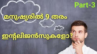 #mutiple_intelligences #TP_Manjeri #കുട്ടികളിലെ_അഭിരുചികളെ_കണ്ടെത്തുക. Part-3