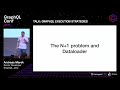 graphql execution strategies — andreas marek @ graphql conf 2019