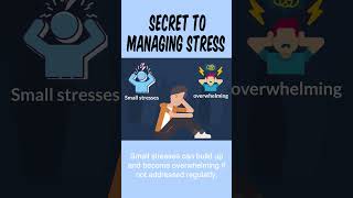 SECRET to MANAGING stress