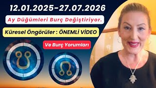 Ay Düğümleri Burç Değişimi : Kadersel Yollar | Küresel Öngörümler Ve Burçlar | Buket Nizamoğlu