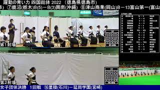 2022年全国高校総体弓道競技　女子団体決勝Ｔ１回戦