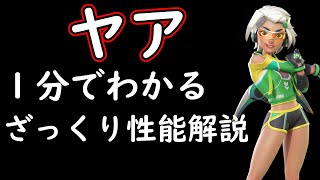 【T3アリーナ】1分でわかるヤアのざっくり性能解説【解説編】【ゆっくり実況】