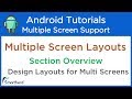 Android Multiple Screen Support: Project Setup #2.1