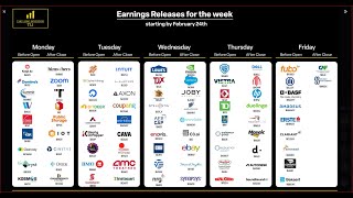 Earnings 02/24th $HIMS $MARA $SOUN $FUBO $AMC $CRM $DELL $SNOW $HD $CART $ZM $EBAY $FSLR $LOW $PZZA