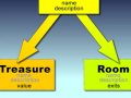 Ruby Programming Tutorial 3 - Objects and Inheritance