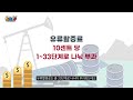 비행값 올리는 유류할증료란 이투데이 ez이코노미