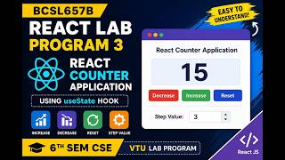 BCSL657B React Lab Program 3 | Counter Application using React Hooks (useState) | 6th Sem CSE VTU