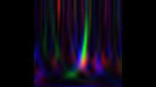 Computer vision with pyTorch - Datasets and Dataloaders
