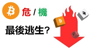 比特幣假突破︱空軍吞沒形態急跌︱危險! 留意比特幣再次回盤整箱體!