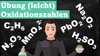 Übung (leicht): Bestimmen von Oxidationszahlen