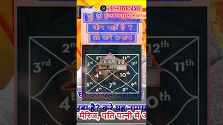 नया घर बनाने का सिद्ध टोटका उपाय , क्या आपका घर नहीं बन रहा है? #astrology #horoscope