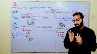 Solid and its types | amorphous solid and Crystalline solid | ch#4 | 11th class Chemistry