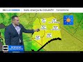 tuesday evening weather forecast february 25 2025