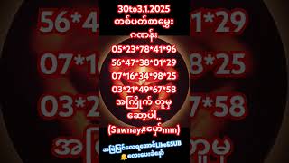 #မှော်mm#sawnay#ရောင်နီလင်း#ပြောစရာစကားလုံမရှိ#2d#3d#2dlive#2d3dlive###2025