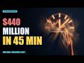 How One Bug Can Cost Millions (And Why The Tests Didn't Catch It)