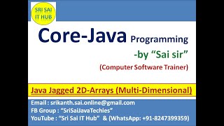 Java Jagged Arrays || Java Multi Dimensional Arrays || Java Arrays || Java Nested Loops || #446