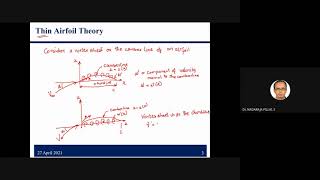 Thin Airfoil Theory