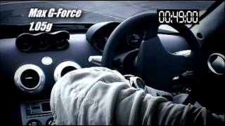 Top Gear - Stig Training