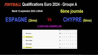 ESPAGNE - CHYPRE : qualifications Euro 2024 Groupe A - Football - 6ème journée - 12/09/2023
