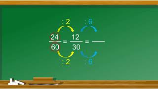 Simplification de fractions  - 1ère secondaire