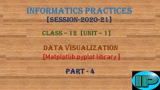Creating Multiple Bar Chart | bar() | Matplotlib.pyplot | Part 4 | Class 12 | IP | Python