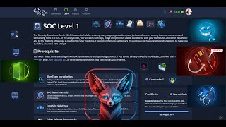 TryHackMe's NEW SOC Level 1 Path: Is It Job-Ready Now? (My First Review)